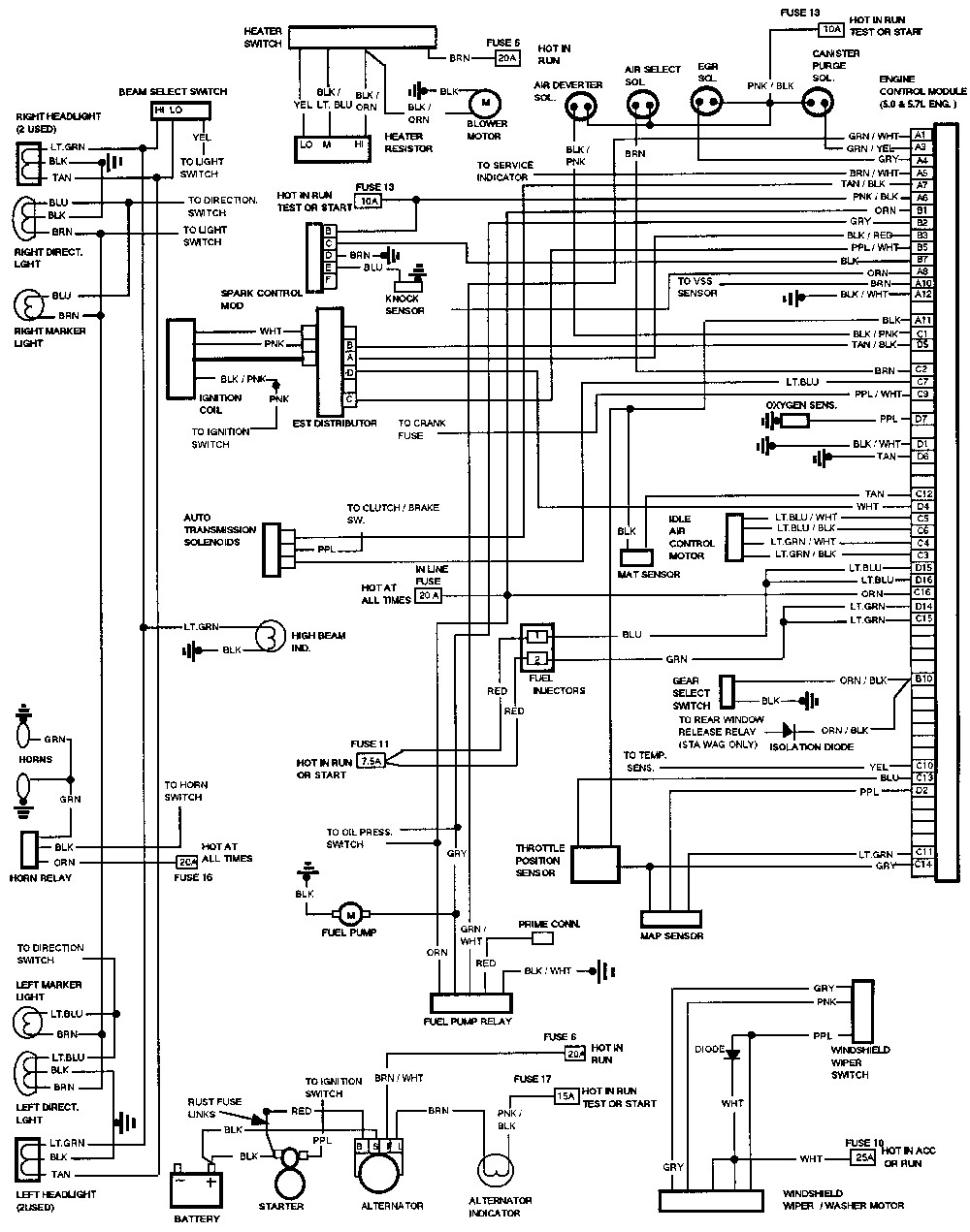 Freightliner Chassis Wiring Diagram Freightliner Rv Wiring Diagrams Wiring Diagrams Interval