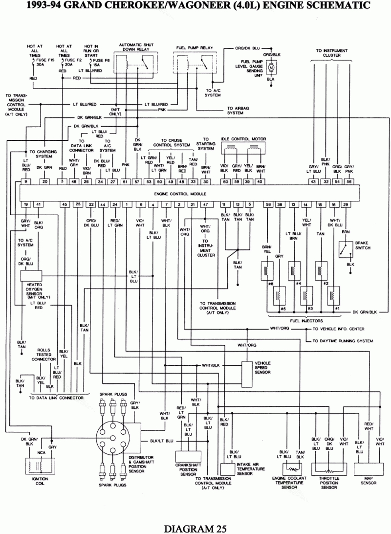 Fuel Injector Wiring Diagram 2000 Jeep Grand Cherokee Fuel Injector Wiring Harness Wiring