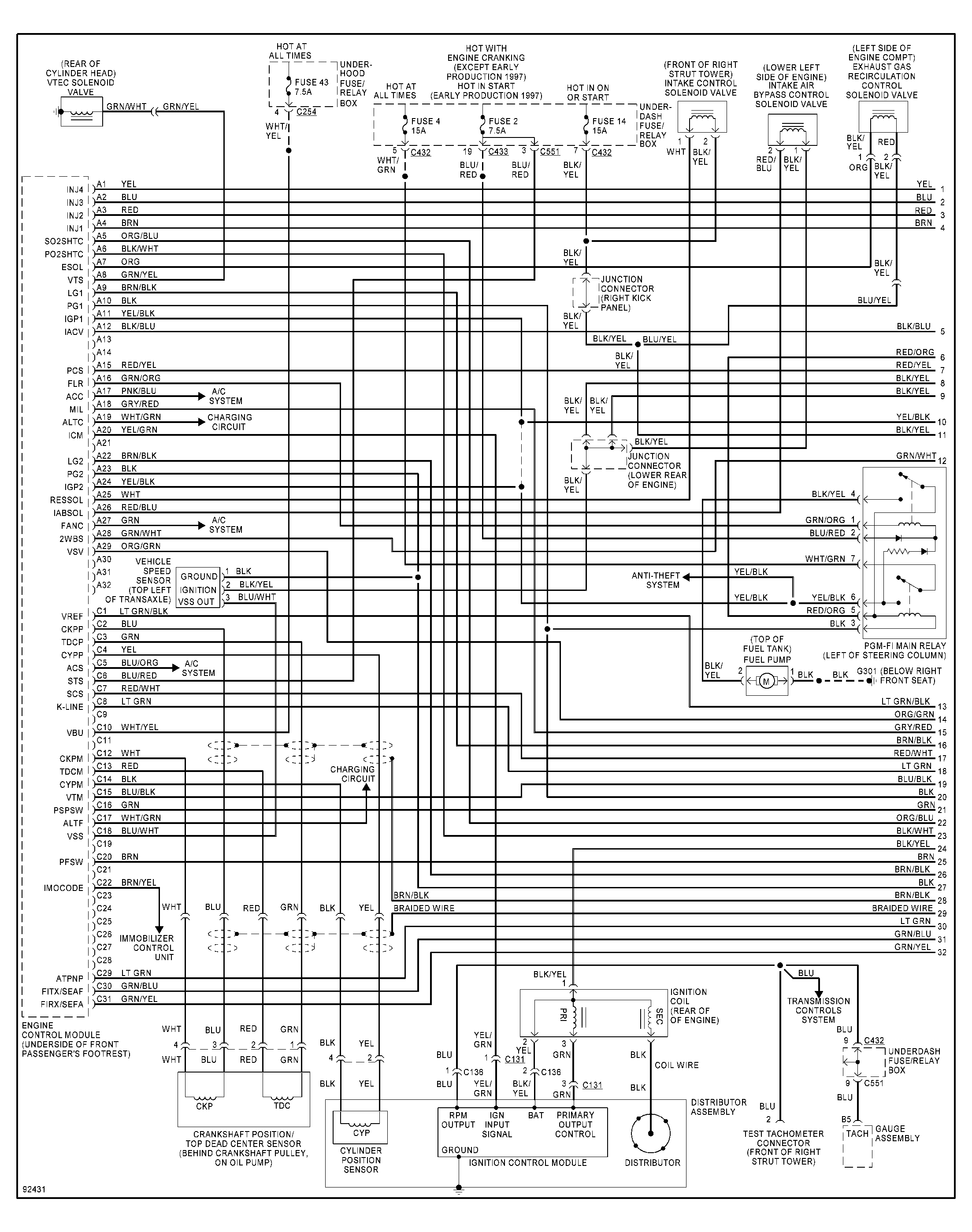 Fuel Injector Wiring Diagram Caterpillar C 15 Wiring Harness Wiring Diagram Project