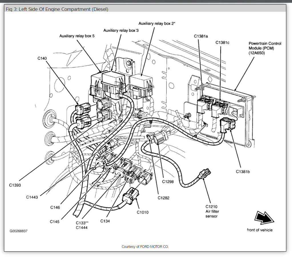 Fuel Pump Diagram 2001 F150 Fuel Pump Diagram Wiring Diagram