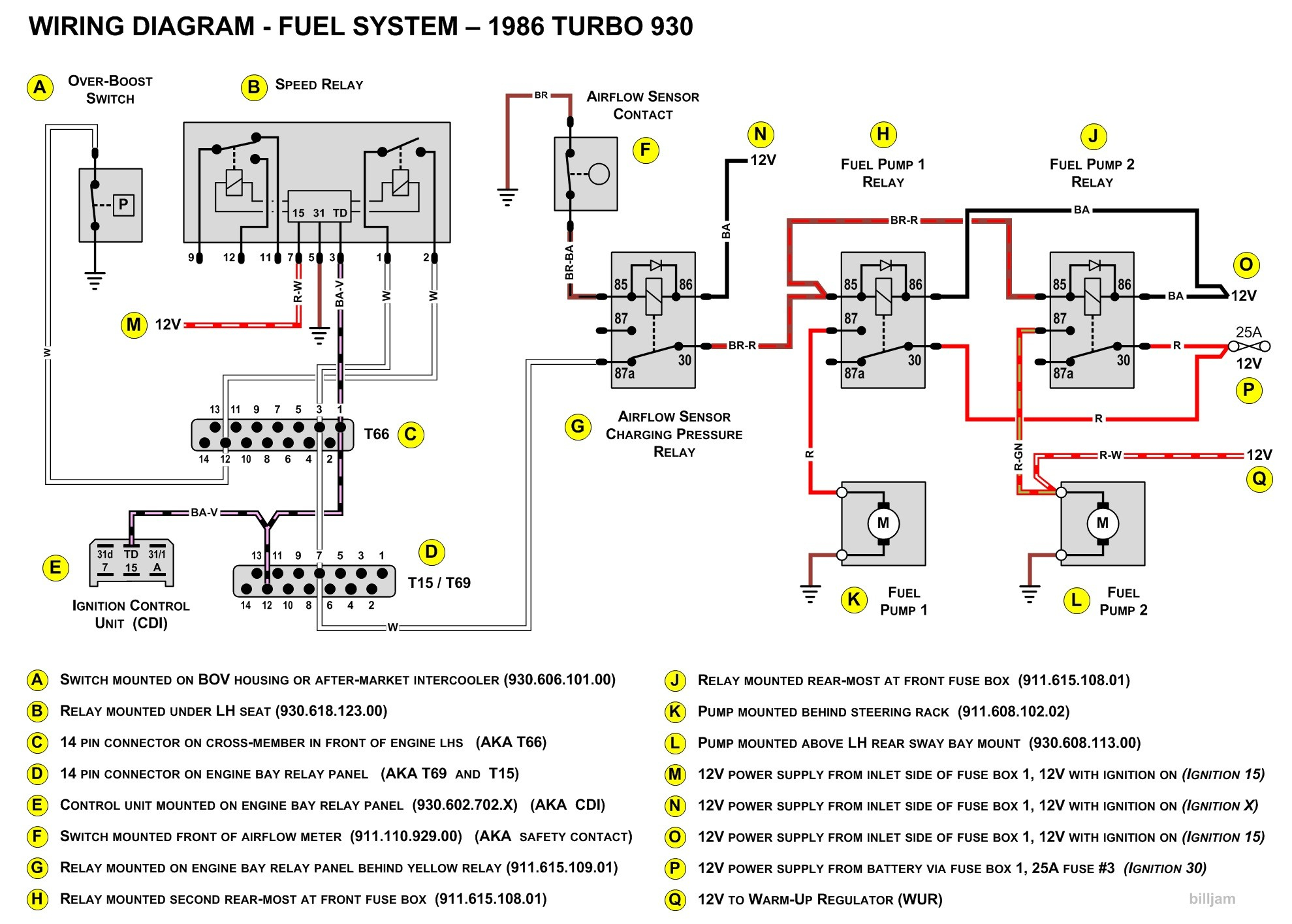 Fuel Pump Diagram Porsche Fuel Pressure Diagram Wiring Diagram Work