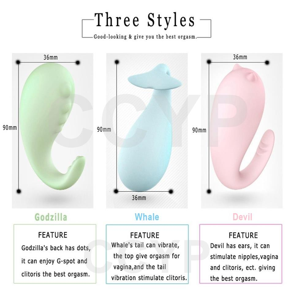 G Spot Diagram Exatin info