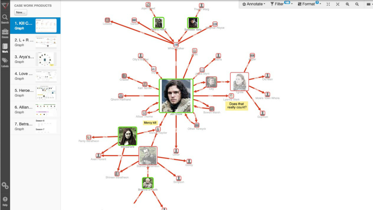Game Of Thrones Diagram This Interactive Game Of Thrones Chart Tracks The Deadliest