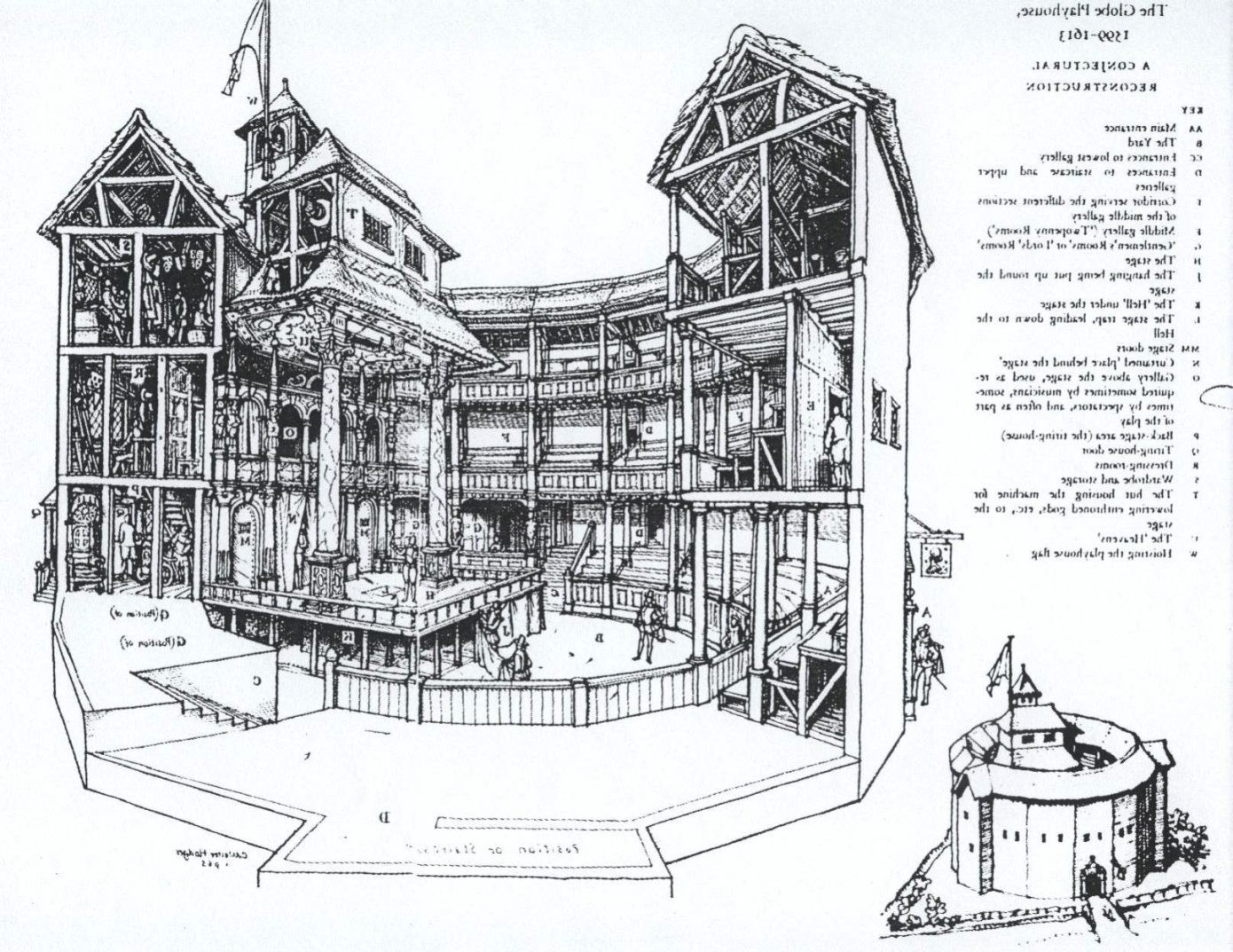 Globe Theatre Diagram 40 Fresh Globe Theatre Floor Plan House Plan