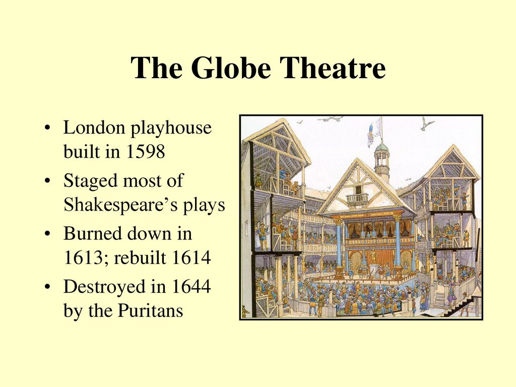 Globe Theatre Diagram Review Shakespeares Background Ppt Download