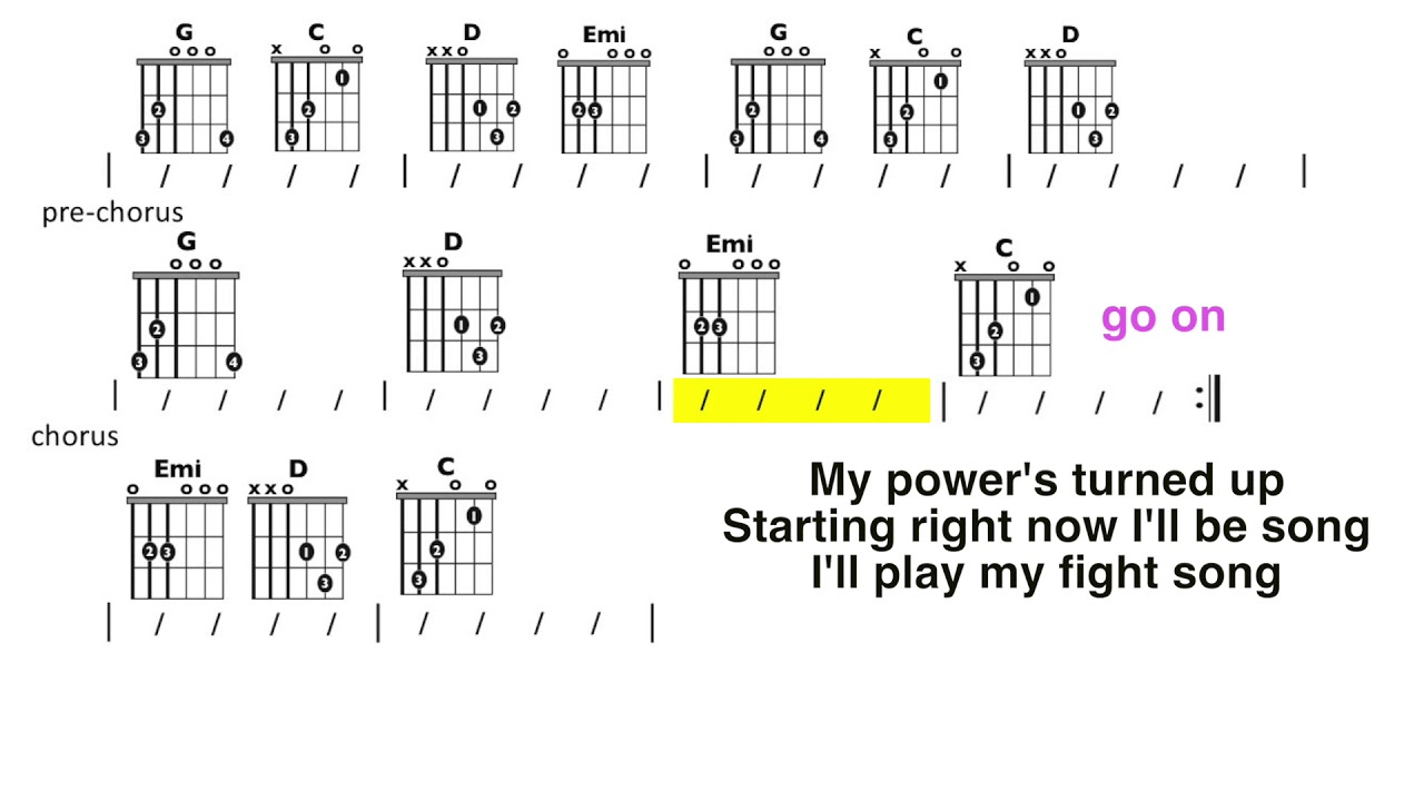 Guitar Notes Diagram Fight Song Rachel Platten Guitar Chord And Lyrics Play Along Chart