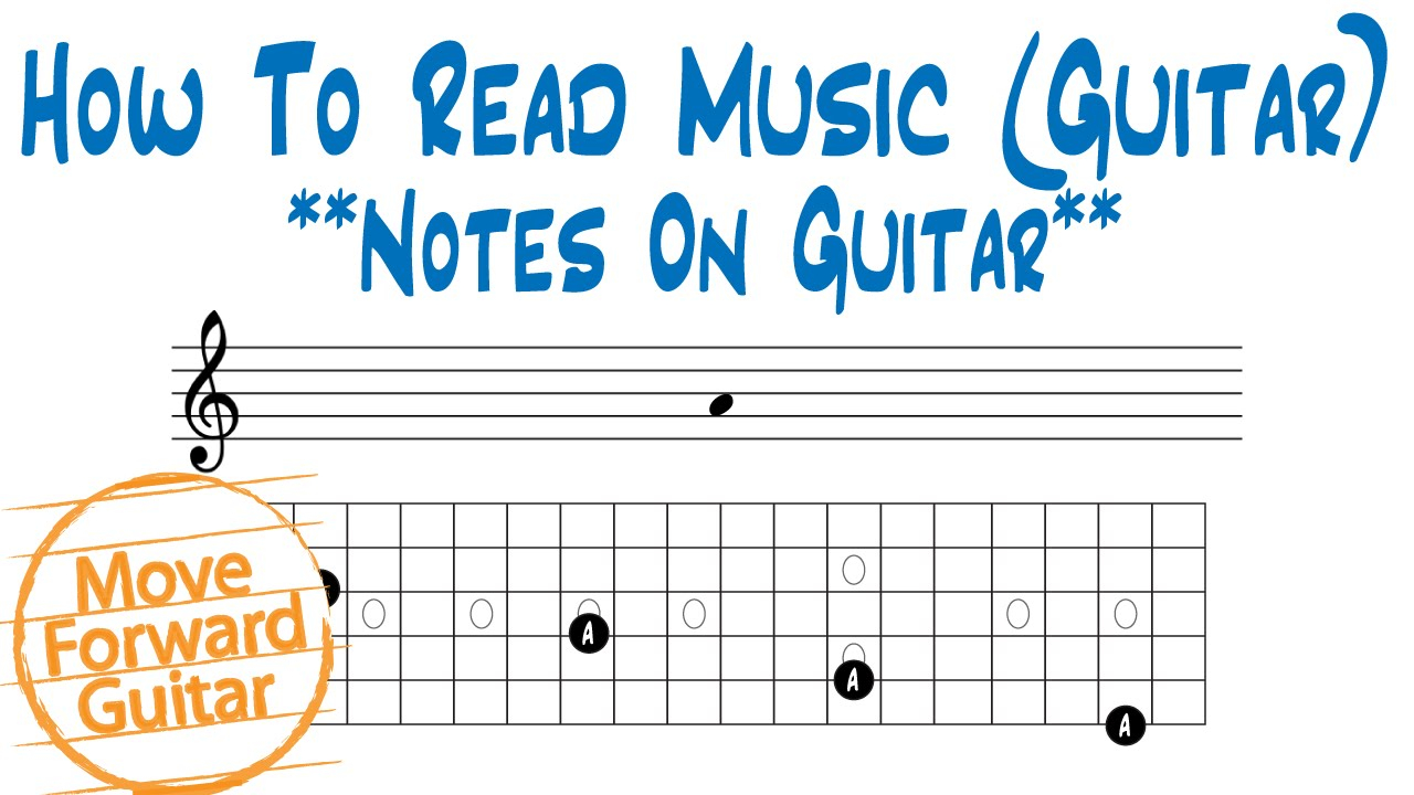 Guitar Notes Diagram How To Read Music Guitar Notes On Fretboard