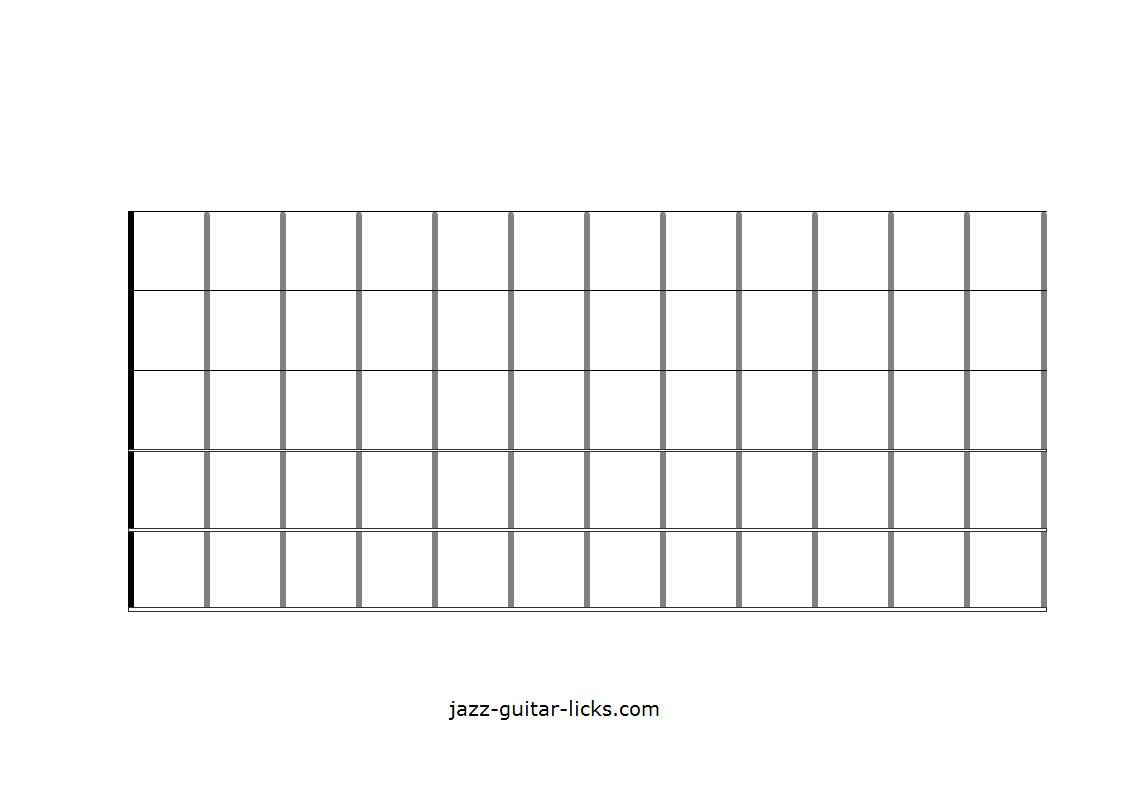 Guitar Notes Diagram Printable Blank Guitar Neck Diagrams Chord Scale Charts