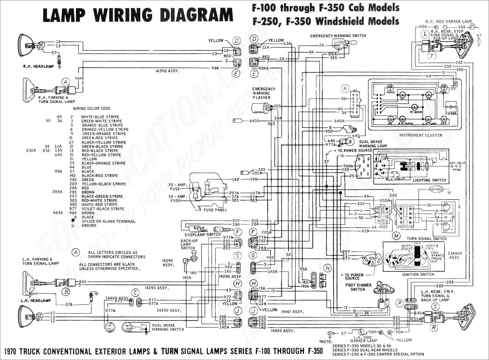 Heat Pump Thermostat Wiring Diagram A Goodman Thermostat Wiring Diagram Heat Pump Phk 0 36 I