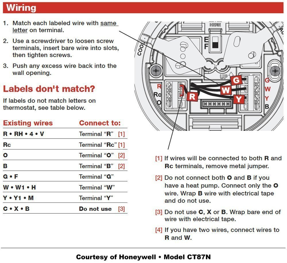Heat Pump Thermostat Wiring Diagram Honeywell Thermostat Schematic Wiring Diagram Directory