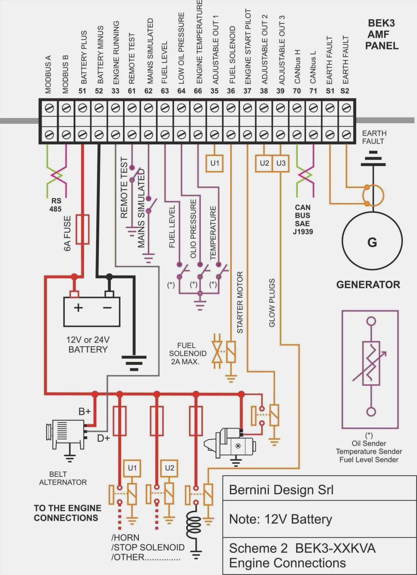 Heat Pump Thermostat Wiring Diagram Trane Heat Pump Thermostat Wiring Diagram Of Schema Wiring Diagrams