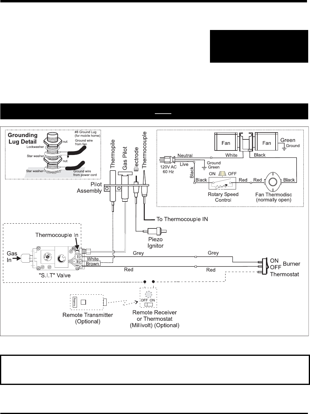 High Efficiency Furnace Venting Diagram Direct Vent Wiring Diagram Wiring Diagram