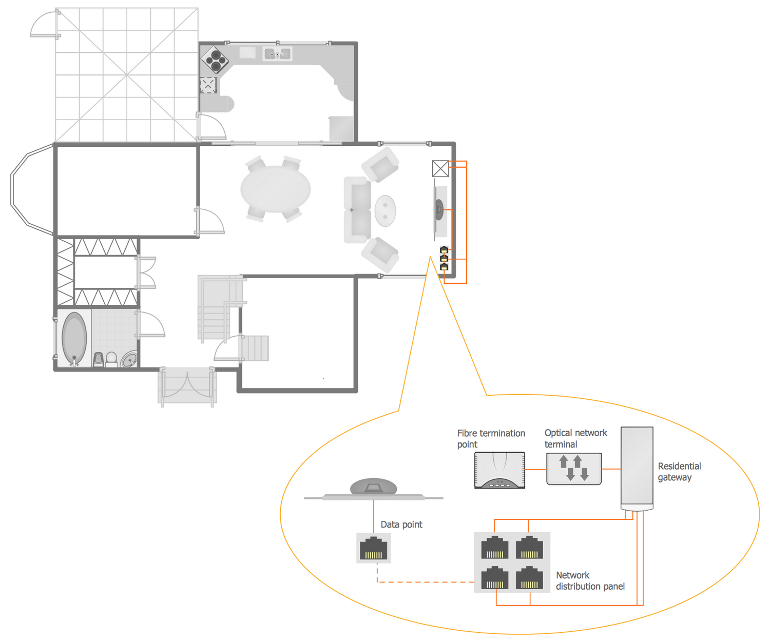 Home Network Diagram Electrical Wiring Floor Plan Besides Restaurant Design Get Free