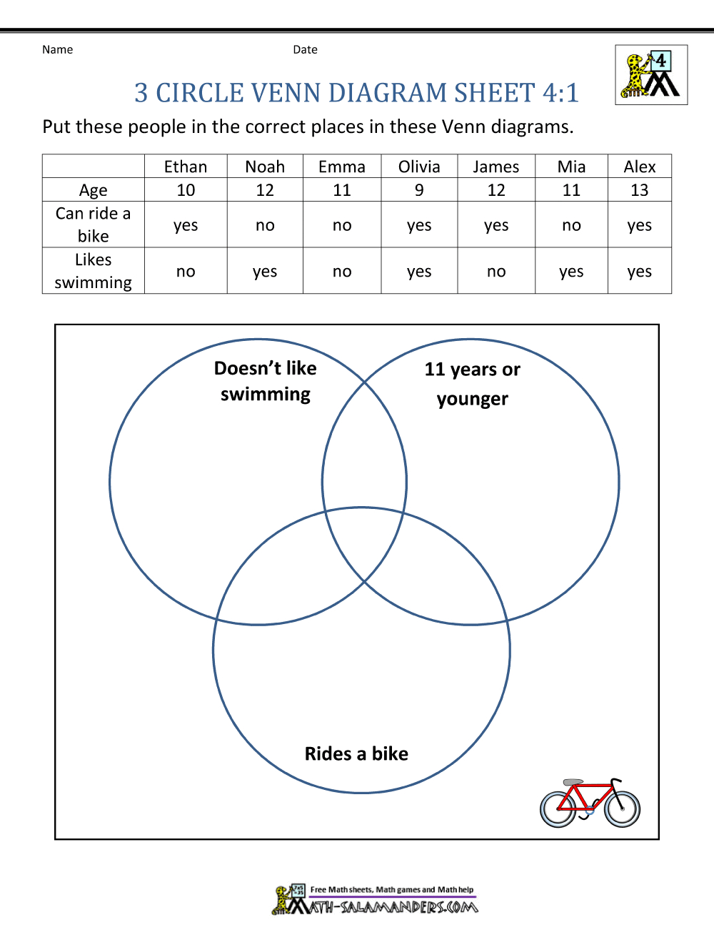 How To Create A Venn Diagram In Word Venn Diagram Worksheet 4th Grade