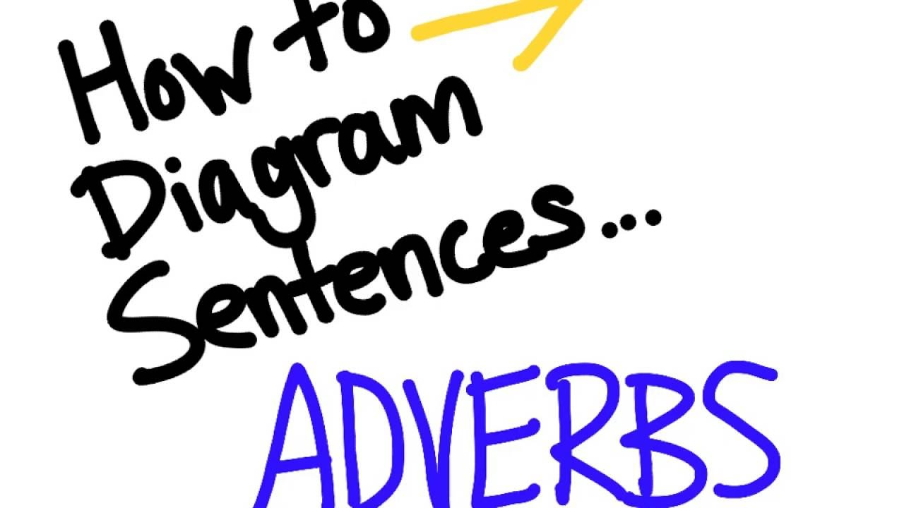How To Diagram A Sentence How To Diagram A Sentence Adverbs 2