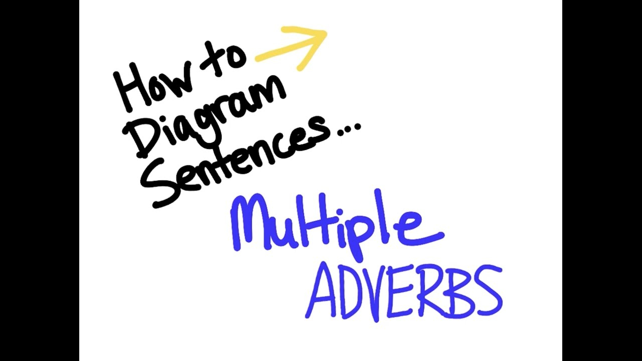 How To Diagram A Sentence How To Diagram A Sentence Two Adverbs 3