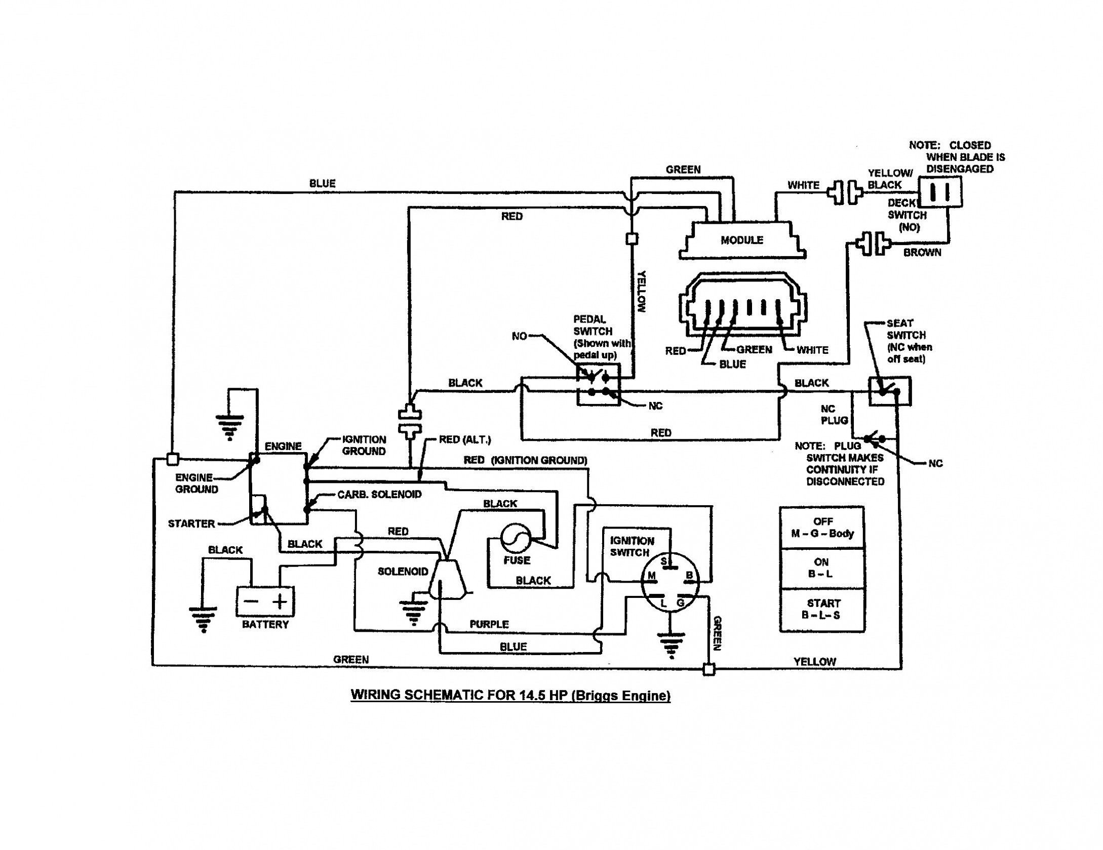 Huskee Lawn Mower Parts Diagram Huskee Mower Wiring Diagram Wiring Diagram