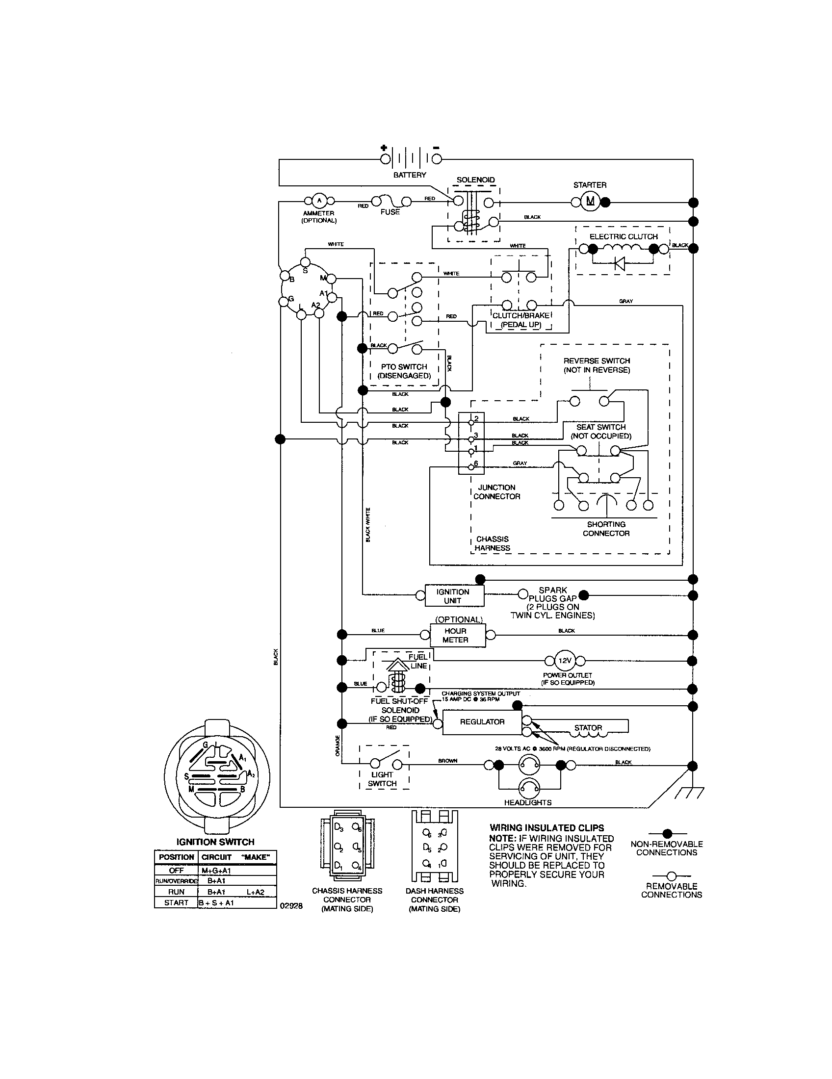 Huskee Lawn Mower Parts Diagram Wiring Diagram For A Craftsman Riding Mower Get Free Image About