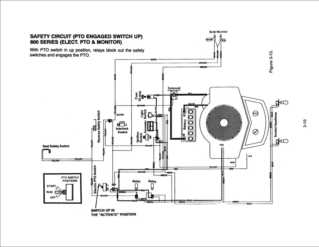 Huskee Lawn Mower Parts Diagram Wiring Diagram For Huskee Riding Mower Get Free Image About Wiring