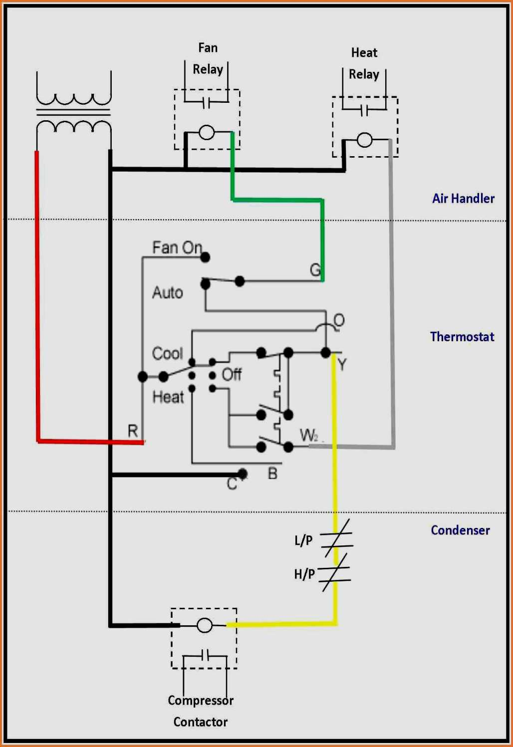 Hvac System Diagram Hvac Basic Electrical Wiring Residential Wiring Diagram Img
