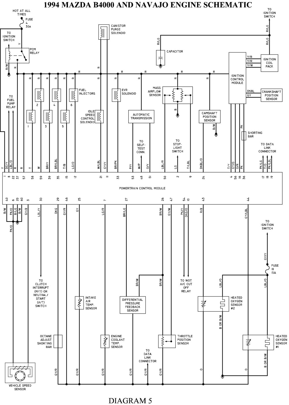 Hvac System Diagram Mazda Protege Hvac System Wiring Diagram Information Schematics