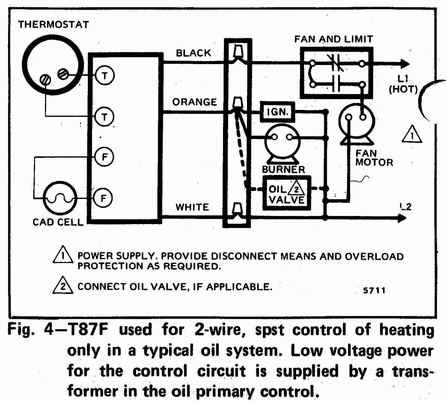 Hvac System Diagram Room Thermostat Wiring Diagrams For Hvac Systems