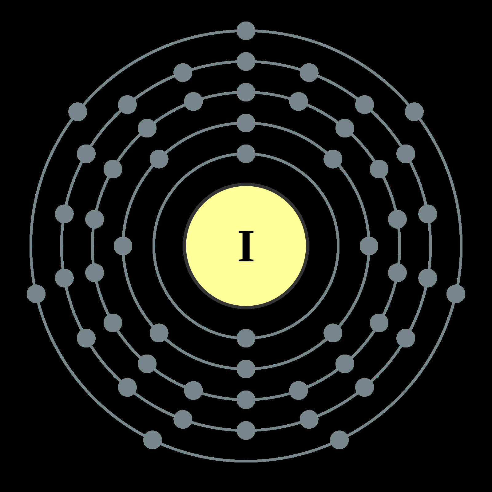 Iodine Dot Diagram Fileelectron Shell 053 Iodine No Labelsvg Wikimedia Commons