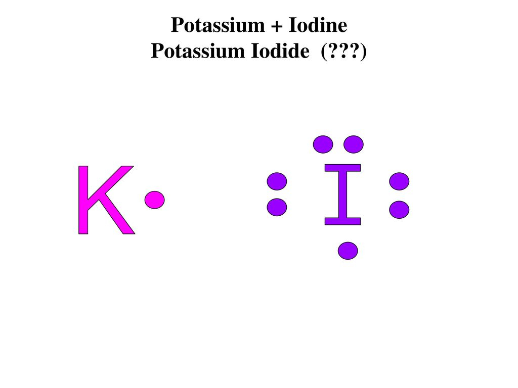 Iodine Dot Diagram Ionic Covalent Bonding Ppt Download