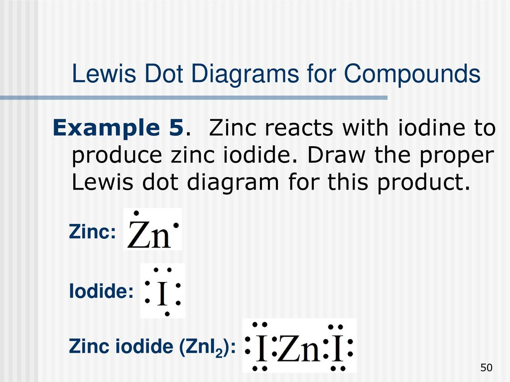 Iodine Dot Diagram Lewis Dot Diagrams For Compounds Ppt Download