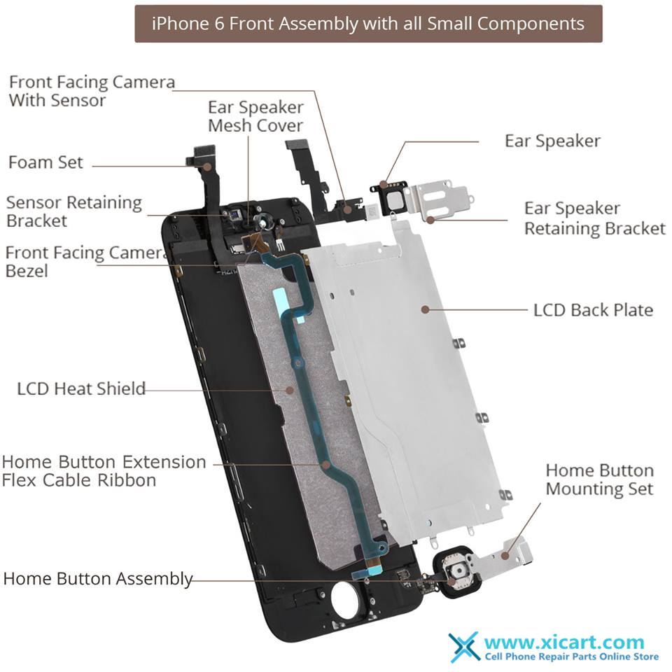 Iphone 5S Parts Diagram Blog Iphone 55c5s6 Lcd Screen Assembly Full Front With All