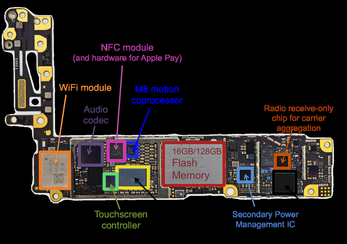 Iphone 5S Parts Diagram Iphone 6 Logic Board Diagram Wiring Diagram Article