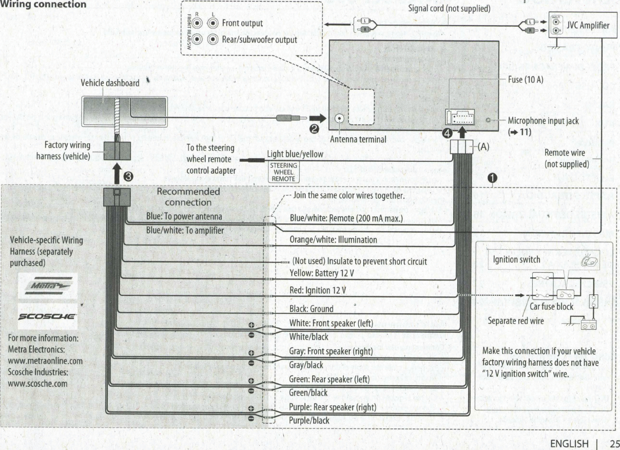 Jvc Kd R330 Wiring Diagram Wiring Diagram For Jvc Kd Sr80bt Wiring Diagram Perfomance