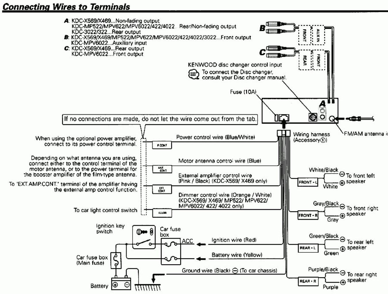 Kenwood Kdc 210U Wiring Diagram Kenwood Kdc 210u Wiring Diagrams Wiring Diagram Section