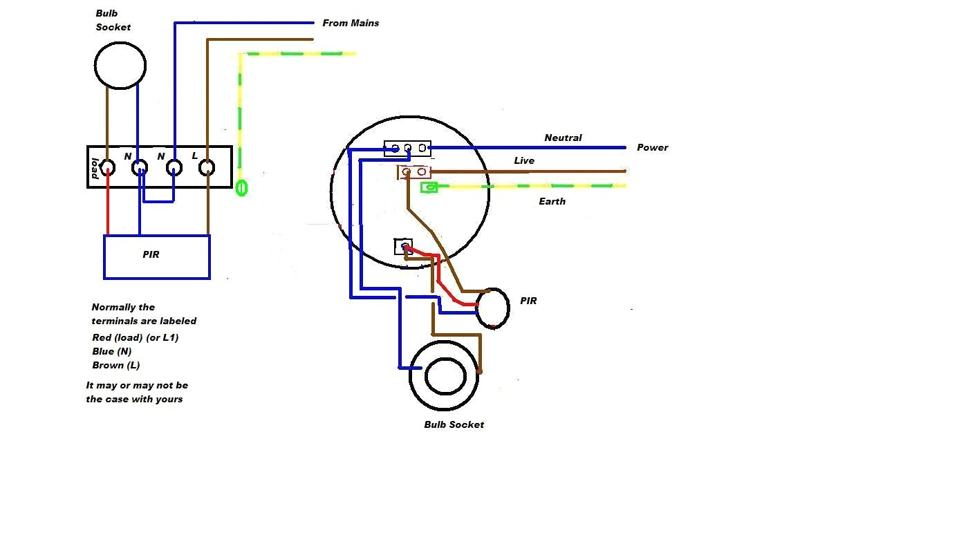 Kenwood Kdc 210U Wiring Diagram Wiring Diagram Outside Light Sensor Wiring Diagram Article
