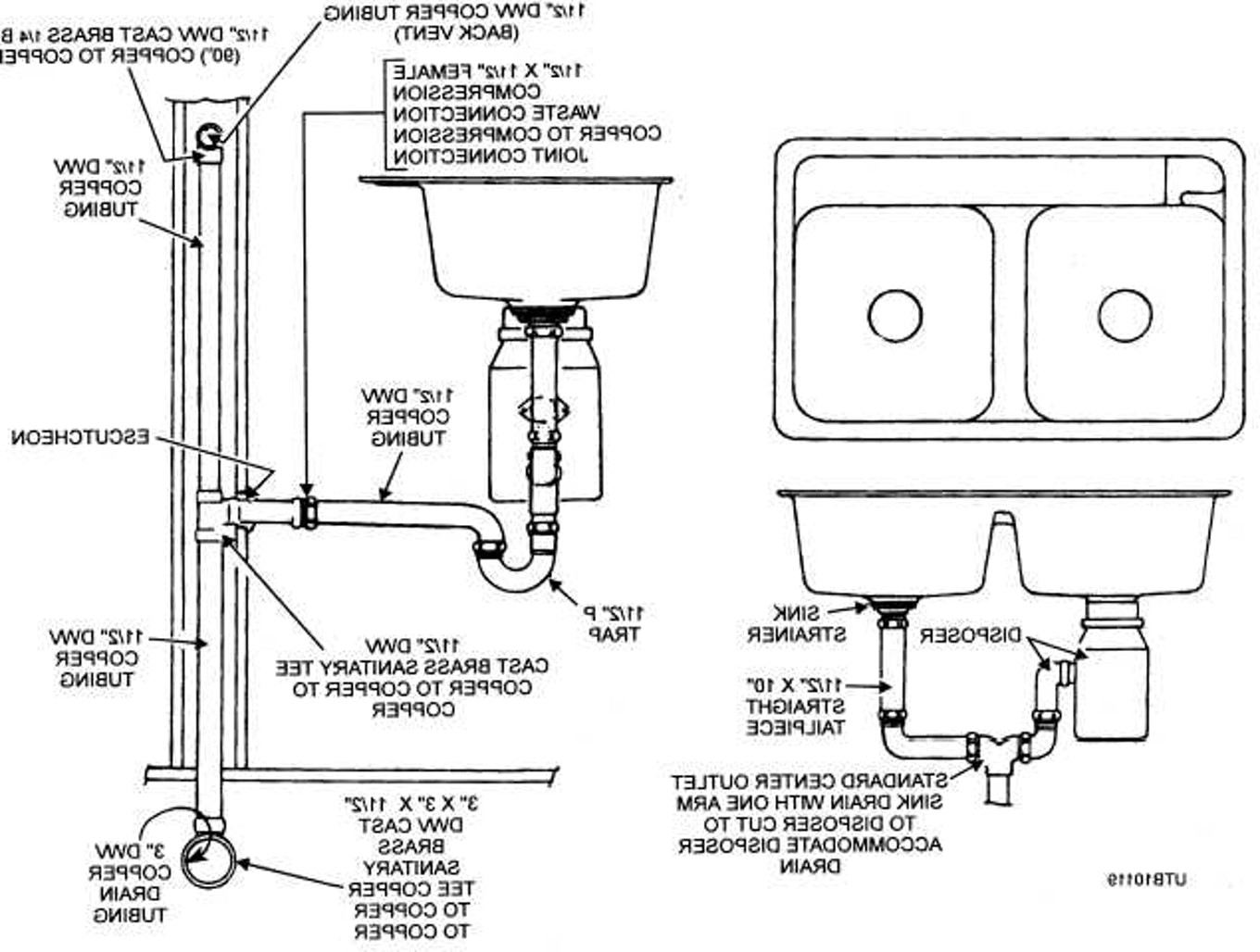 Kitchen Sink Drain Diagram Download Interior Kitchen Sink Plumbing Parts Renovation Dual Mount
