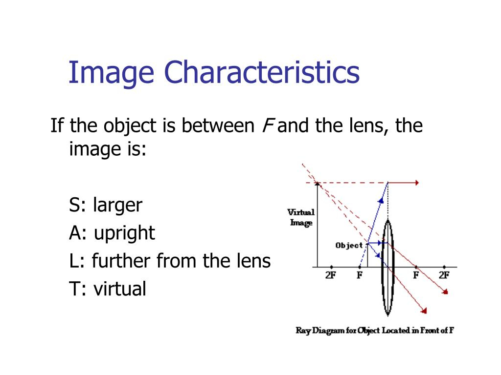 Lens Ray Diagrams Ppt Lenses And Ray Diagrams Powerpoint Presentation Id6194668