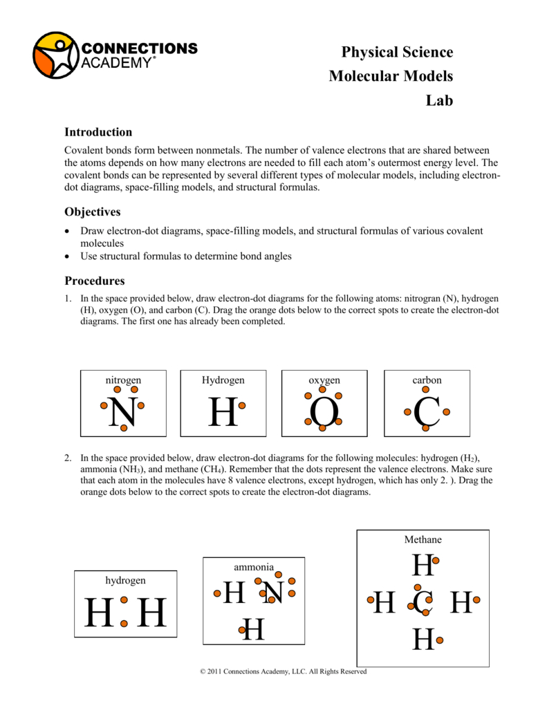 Lewis Dot Diagram For Nh3 Introduction Covalent Bonds Form Between Nonmetals The Number