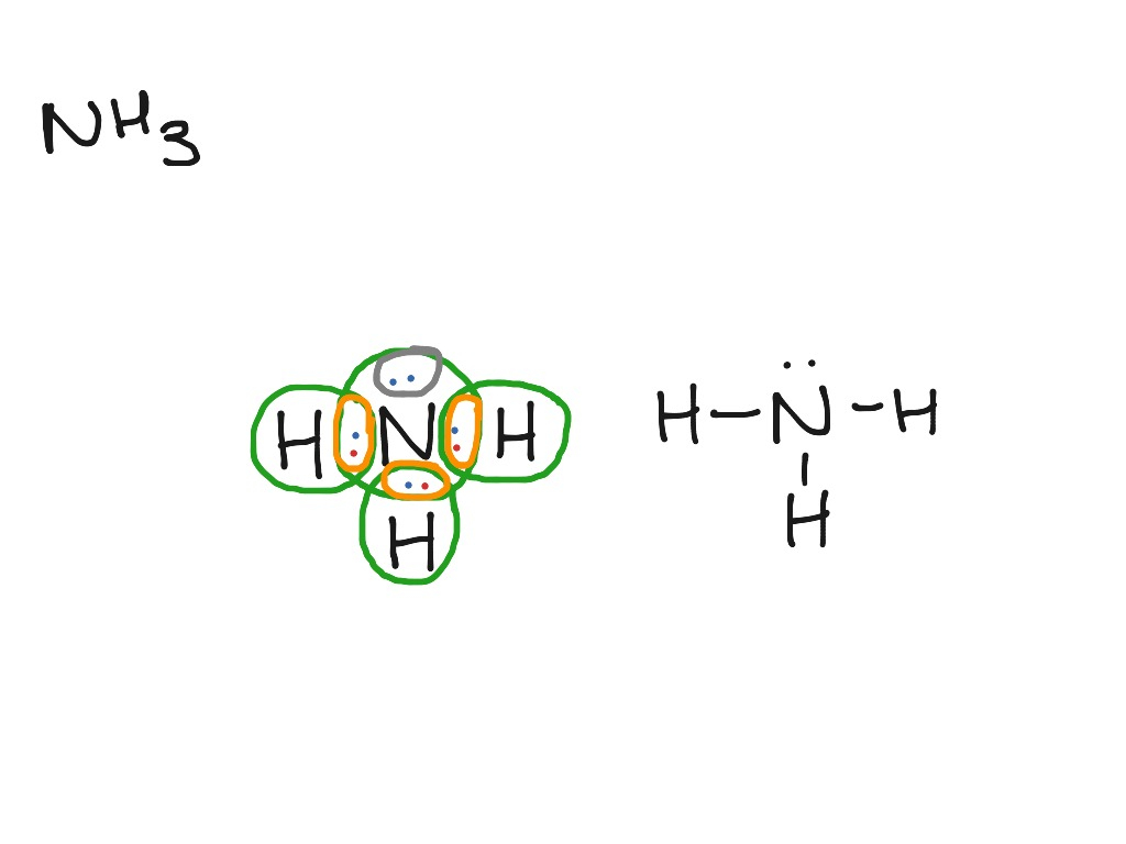 Lewis Dot Diagram For Nh3 Lewis Diagram Nh3 Science Chemistry Molecules Showme