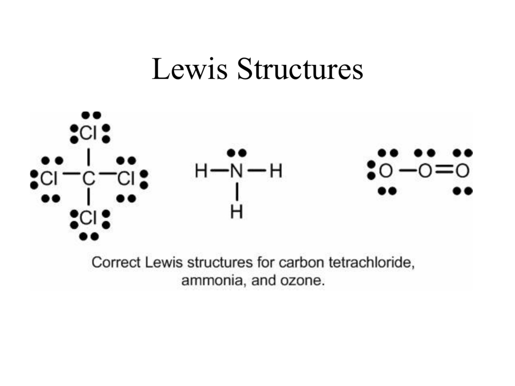 Lewis Dot Diagram For Nh3 Lewis Structures