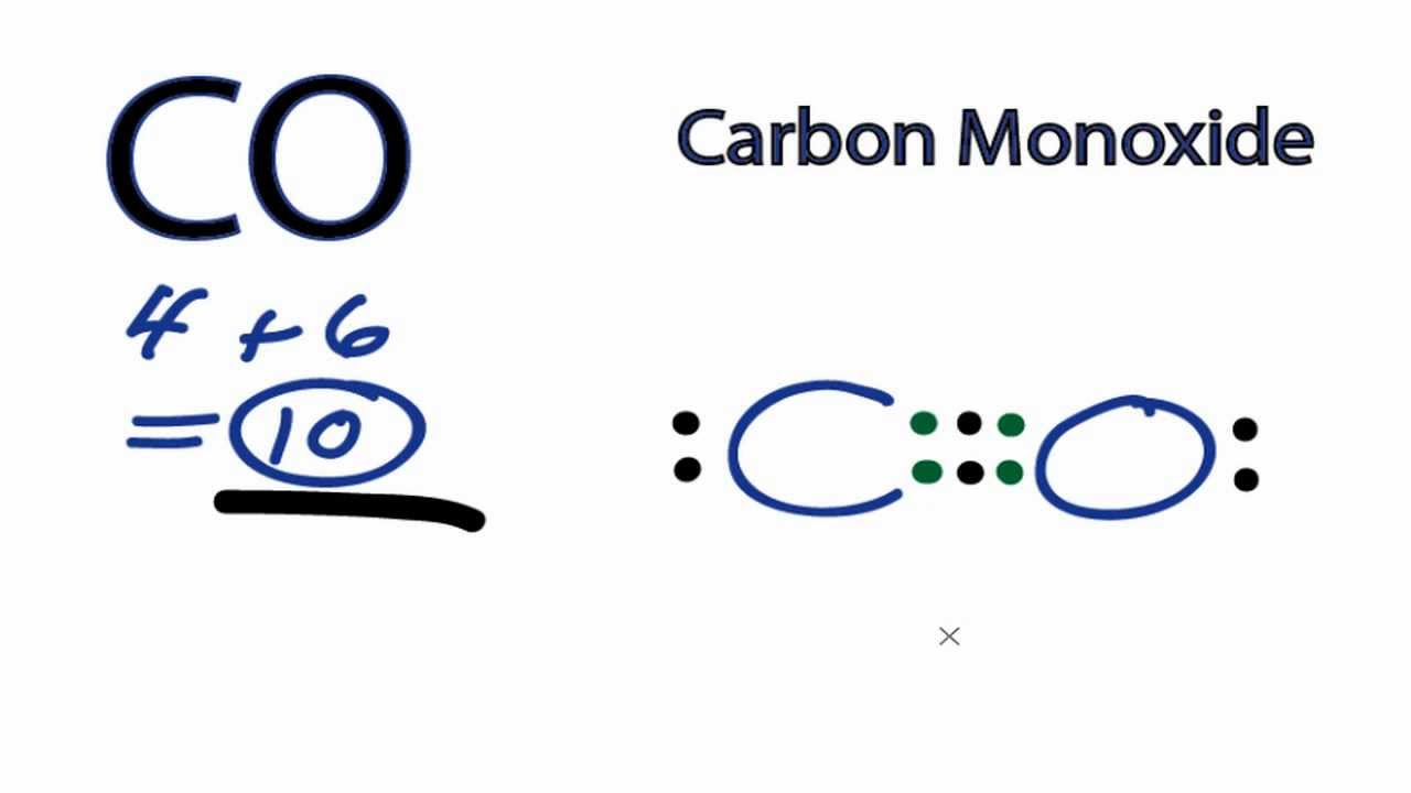 Lewis Dot Diagram What Is The Lewis Dot Structure For Carbon Monoxide Socratic