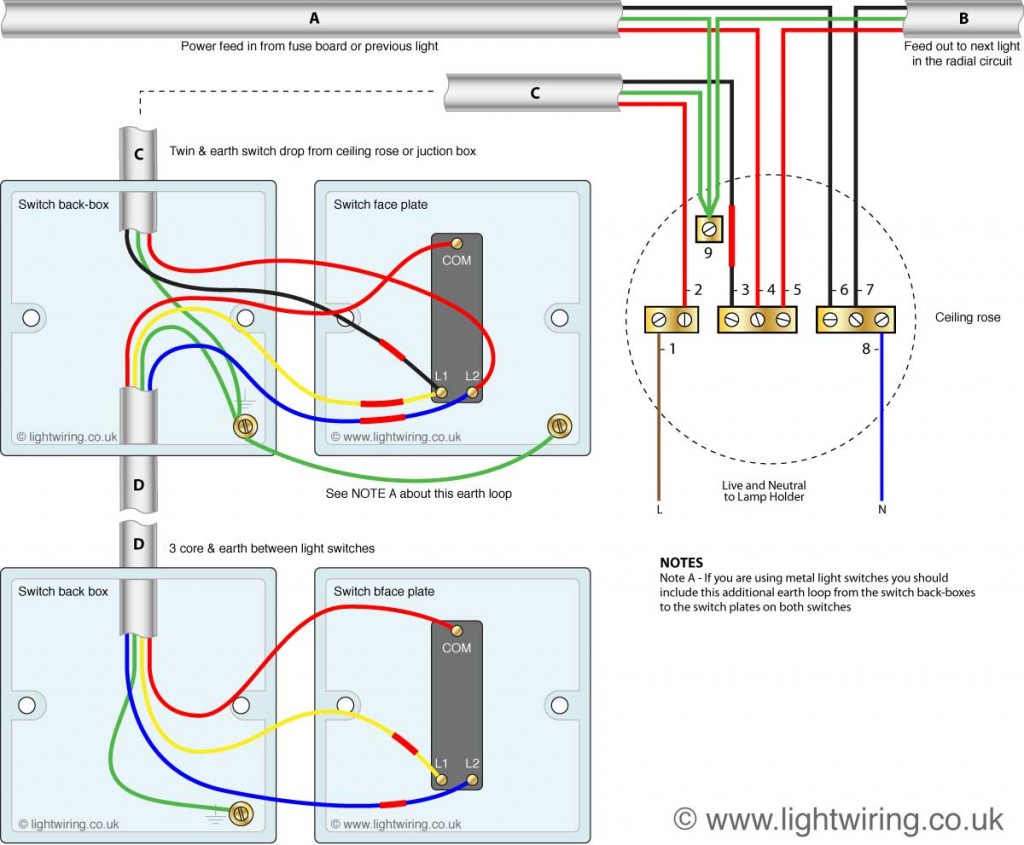 Light Switch Wiring Diagram Old Light Switch Wiring Colours Board Wiring Diagrams