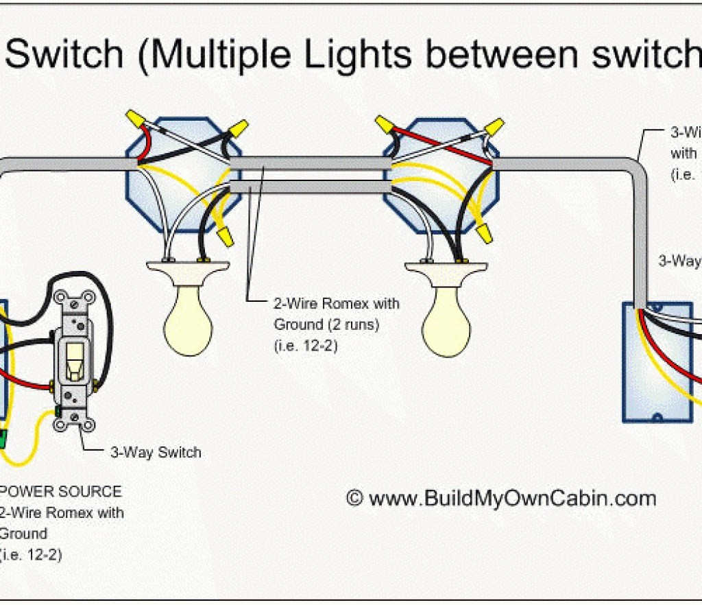 Light Switch Wiring Diagram Wiring Diagram Power Light Then Switch As Well As Wiring Two Lights