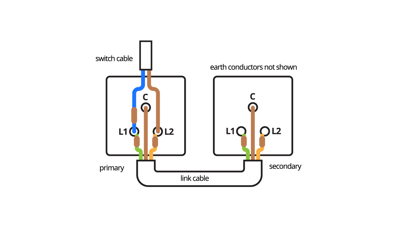 Light Switch Wiring Diagram Wiring Diagram Wiring Light Switch To Outlet Diagram Generator In