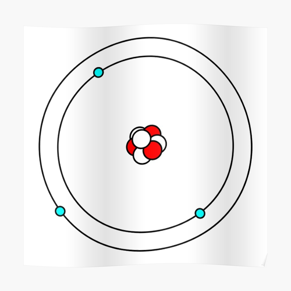 Lithium Bohr Diagram Atomic Lithium Atom In Bohr Model Poster