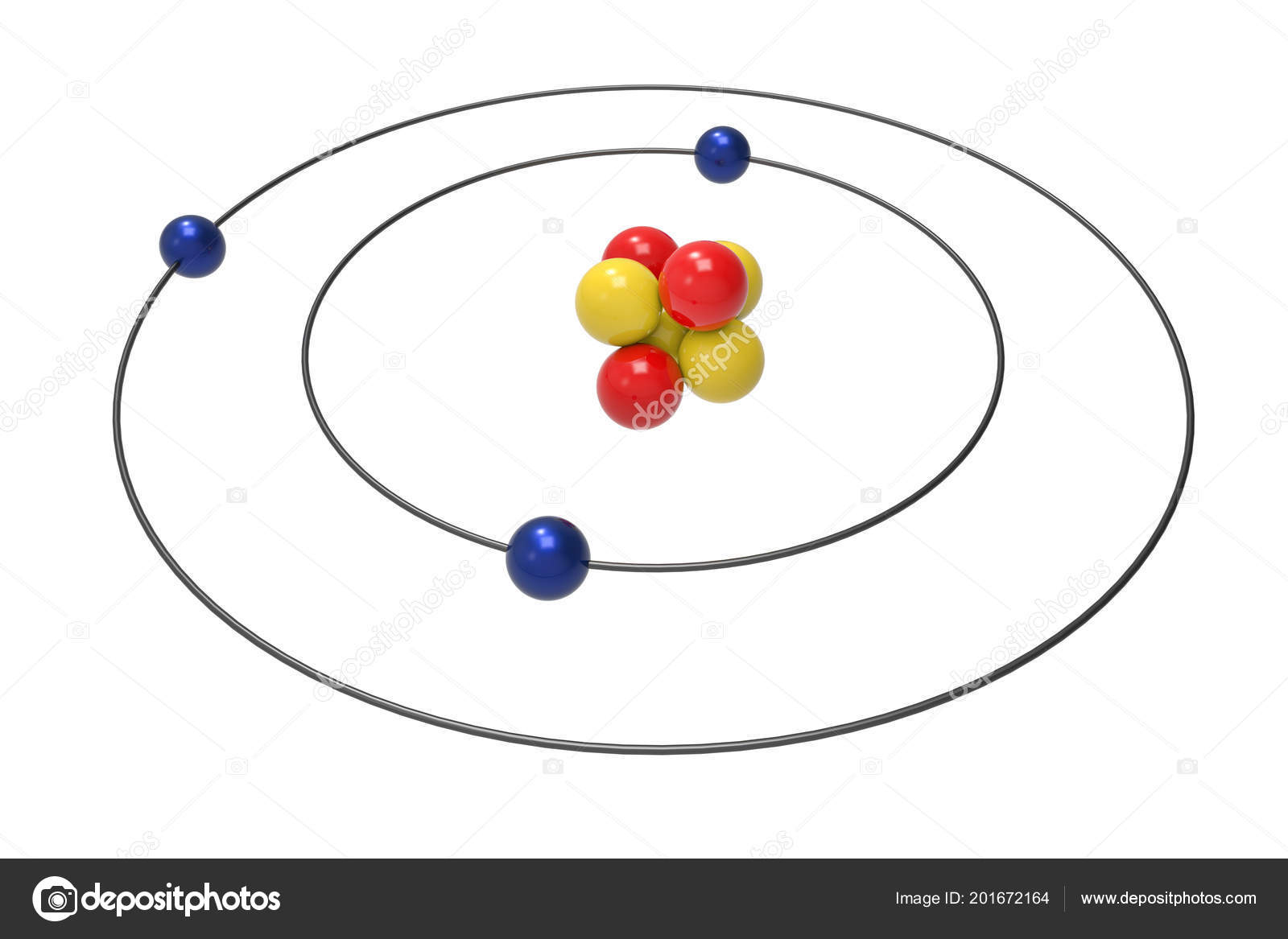 Lithium Bohr Diagram Picture Atomic Model Of Lithium Bohr Model Lithium Atom Proton
