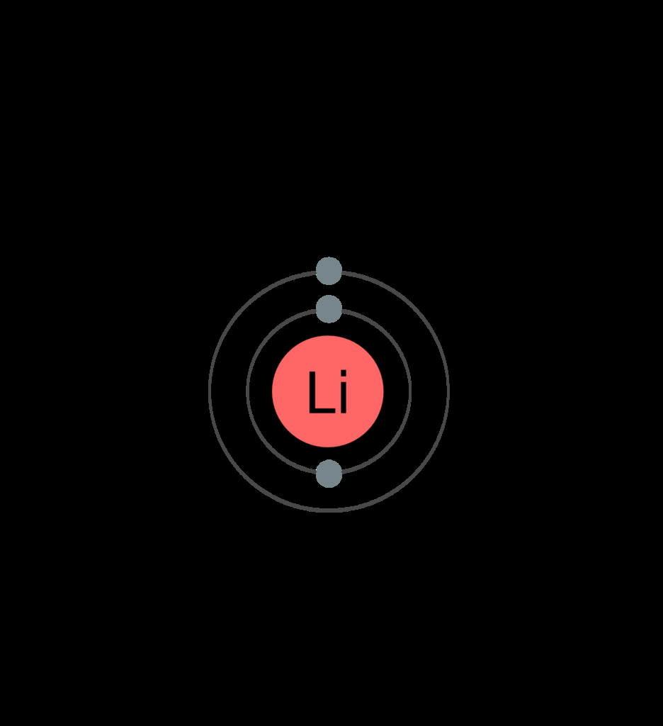 Lithium Dot Diagram Fileelectron Shell 003 Lithium Wikimedia Commons