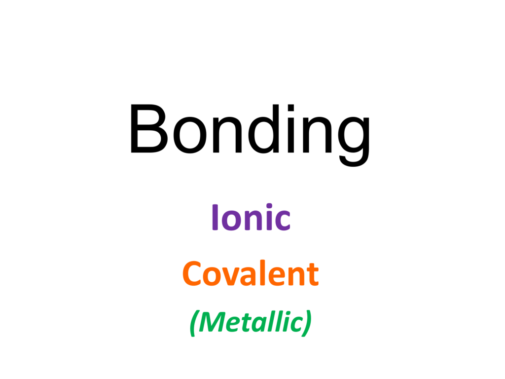 Lithium Dot Diagram Ionic Bonding Between Lithium And Fluorine