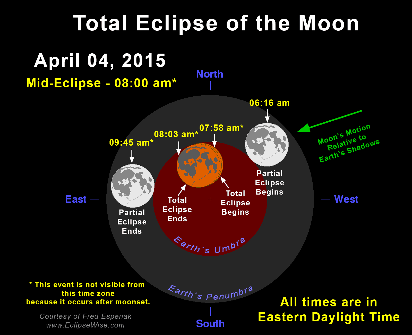 Lunar Eclipse Diagram Total Eclipse Of The Moon April 4 2015