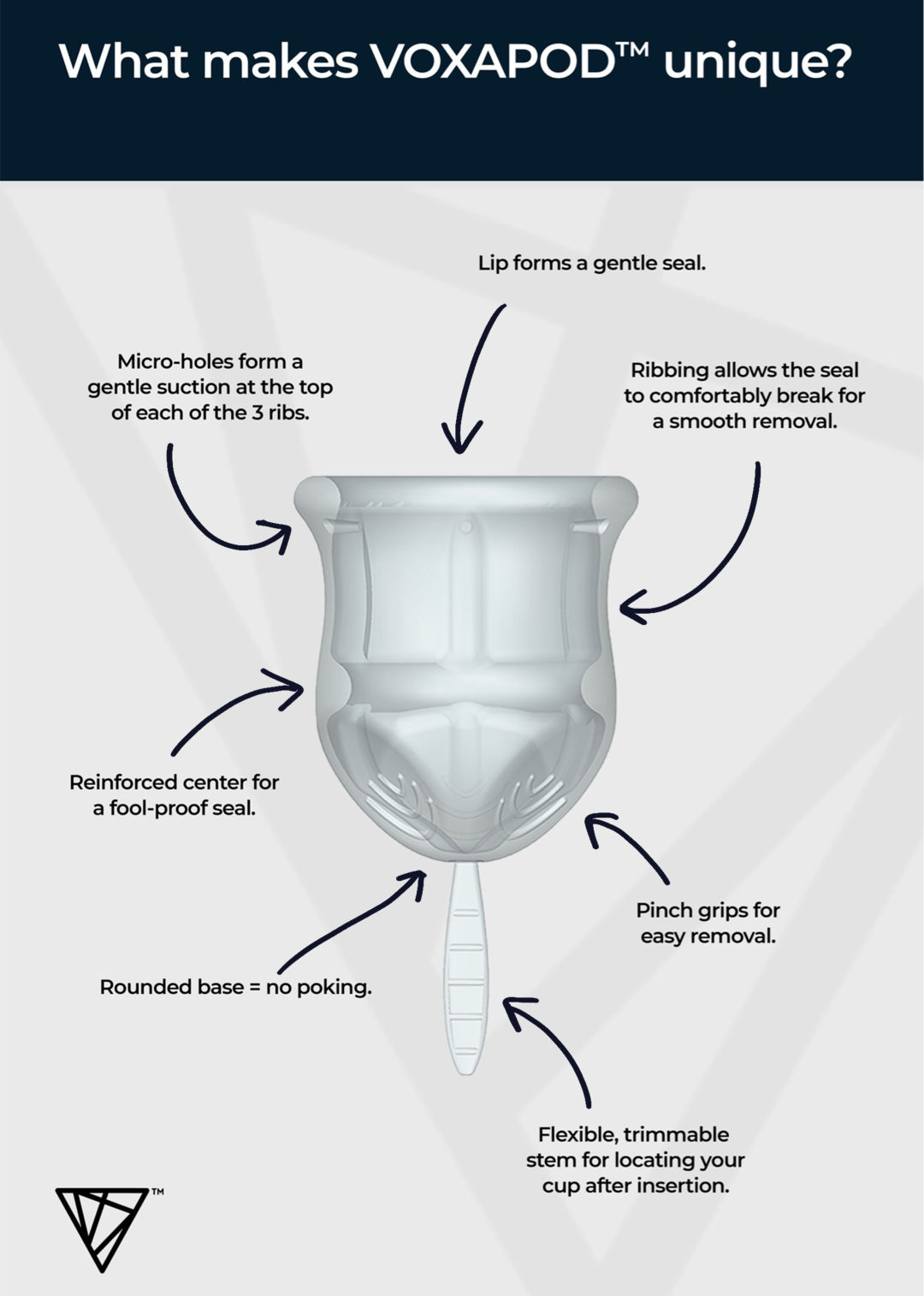 Menstrual Cup Diagram Has This Portlander Designed A Better Menstrual Cup Portland Monthly