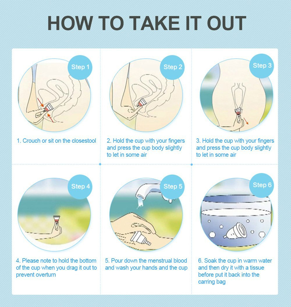 Menstrual Cup Diagram Is The Menstrual Cup A Better Choice Than Tampons Here Are The Pros